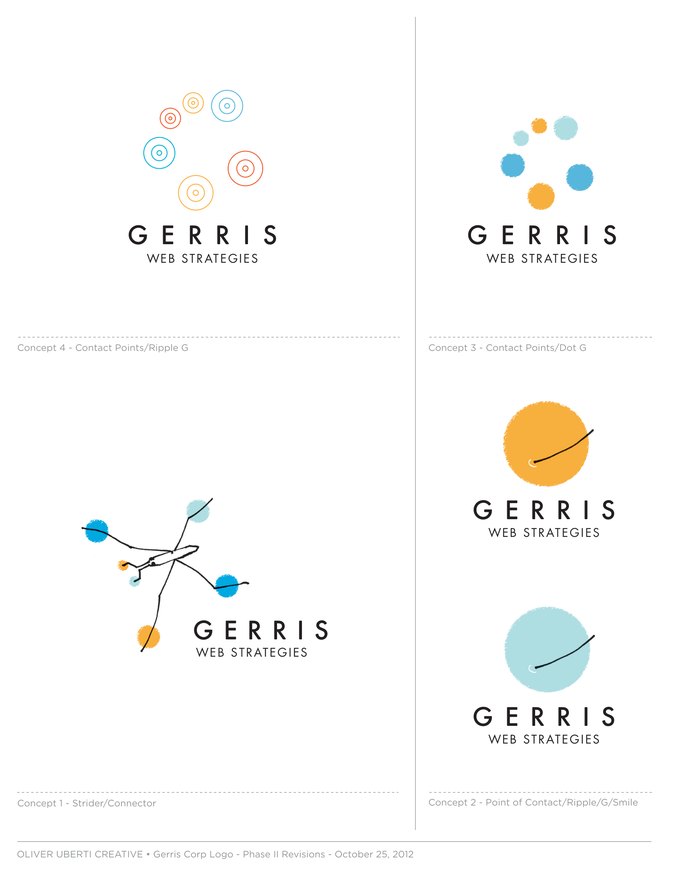 Oliver Uberti's Phase II logo concepts for Gerris Web Strategies, October 25, 2012: four designs, including colored ripple rings, scattered crayon dots, a single dot with a curved line, and the water strider with blue, light blue, and orange dots.